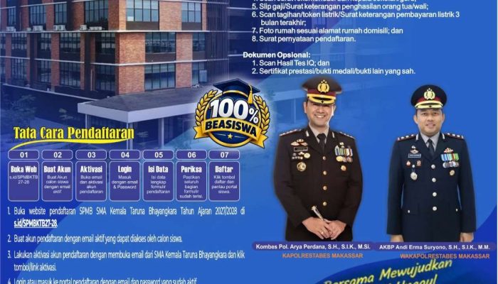 SMA Kemala Taruna Bhayangkara Buka Penerimaan Siswa Baru, Tawarkan Beasiswa Pendidikan 100 Persen